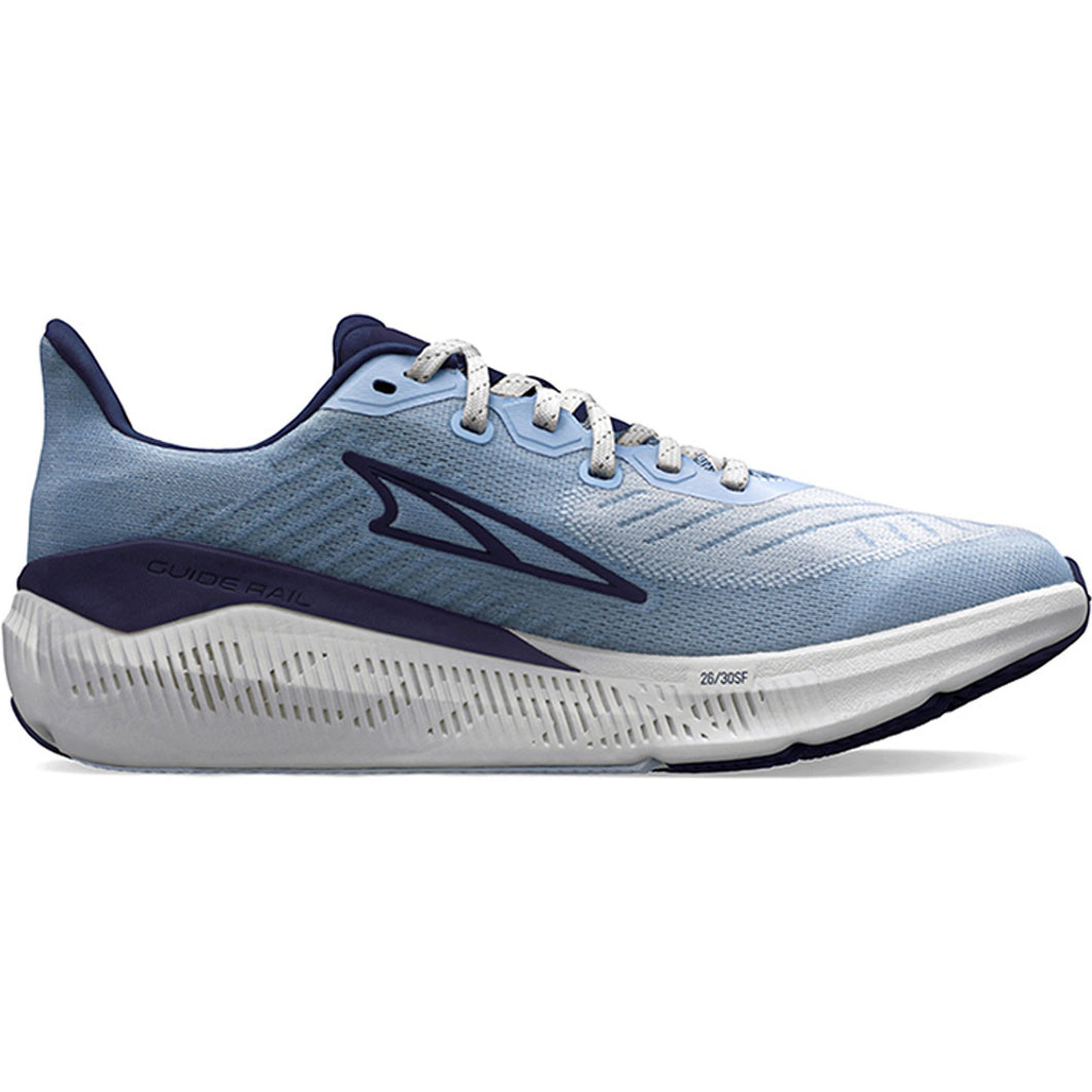 Women's | Altra Experience Form