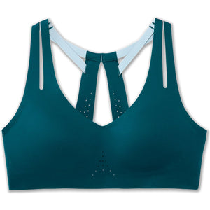 Brooks Dare Strappy Run Bra